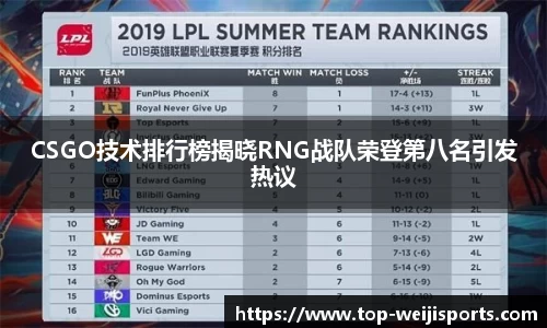维基体育